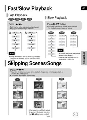 Page 31GB
30
OPERATION
DivX
Fast/Slow Playback
Skipping Scenes/Songs
DVD
Press             .
•Each time the button is pressed during playback, the previous or next chapter, track, or
directory (file) will be played.
•You cannot skip chapters consecutively.
TITLE  01/05  CHAPTER  002/040
TITLE  01/05  CHAPTER  004/040
VCDMP3
•When watching a VCD with a track
longer than 15 minutes, each time     
is pressed, playback
will skip back or forward 5 minutes.
Fast Playback
DVDVCDMP3CD
Press             .
•Each time...