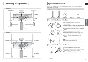 Page 8ENGCONNECTIONS
15 14
Connecting the Speakers
(Con’t)
Front Speaker (R)
Rear Speaker (R)
Subwoofer Center Speaker
Front Speaker (L)
Rear Speaker (L)
HT-TX25
1
Connect the SPEAKER with the STAND BASE.
2
Insert the screw (B) into the hole on the rear of the speaker
using a screwdriver as shown in the illustration.
3
This is the SPEAKER successfully assembled with 
the Stand Base.
How to Install the Speaker on the Stand Base13
2
Speaker Installation
1
Turn the STAND upside-down and connect it to
the STAND...