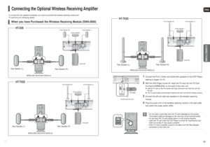 Page 9ENGCONNECTIONS
17 16
WIRELESS RECEIVER MODULE To connect the rear speakers wirelessly, you have to purchase the wireless receiving module and 
TX card from your Samsung retailer.
Connecting the Optional Wireless Receiving Amplifier
Front Speaker (R)
Rear Speaker (L)
Subwoofer Center Speaker
Front Speaker (L)
Rear Speaker (R)
WIRELESS RECEIVER MODULE
Rear Speaker (L)Rear Speaker (R)
HT-X20HT-TX22
Front Speaker (R)
Subwoofer Center SpeakerFront Speaker (L)
When you have Purchased the Wireless Receiving...