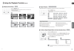 Page 17ENGOPERATION
33 32
Using the Playback Function
(Con’t)
Press the  , button.■Each time the button is pressed during playback, the previous or next chapter, track or 
directory (file) will be played.■You cannot skip chapters consecutively.
Skipping Scenes/Songs
TITLE 01/05 CHAPTER 002/045
TITLE 01/05 CHAPTER 004/045
DVD
MP3
DVDMP3
CHAPTER: Repeatedly plays the selected chapter.
TITLE: Repeatedly plays the selected title.
GROUP: Repeatedly plays the selected group.
RANDOM: Plays tracks in random order.
(A...