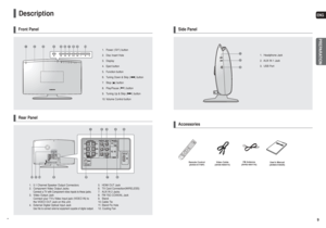 Page 58
ENG9
Front Panel
Side PanelAccessories 
Rear Panel
Video Cable
(AH39-40001V) Remote Control 
(AH59-01778P)FM Antenna 
(AH42-00017A)
Users Manual
(AH68-01943R)
1. Power ( ) button
2. Disc Insert Hole
3. Display
4. Eject button
5. Function button 
6.
Tuning Down & Skip ( ) button
7. Stop ( ) button
8. Play/Pause ( ) button 
9. Tuning Up & Skip ( ) button 
10. Volume Control button
1.  Headphone Jack
2.  AUX IN 1 Jack
3.  USB Port
1. 5.1 Channel Speaker Output Connectors
2. Component Video Output Jacks...