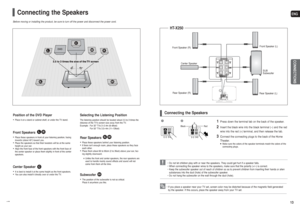 Page 7ENGCONNECTIONS
13 12
Connecting the Speakers
Rear Speakers•Place these speakers behind your listening position.•If there isnt enough room, place these speakers so they face
each other.•Place them about 60 to 90cm (2 to 3feet) above your ear, fac-
ing slightly downward.*Unlike the front and center speakers, the rear speakers are
used to handle mainly sound effects and sound will not
come from them all the time.
Front Speakers  •Place these speakers in front of your listening position, facing
inwards...