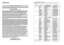 Page 34Warranty
 
 
 
   
 
 
 
 
 
 
Contact SAMSUNG WORLD WIDEIf you have any questions or comments relating to Samsung products, plea\
se contact the SAMSUNG customer 
care centre.
Region Country Customer Care Center Web Site
 HT-X250(42~65P)-SEA  2007.3.7  6:39 PM  Page 66
 