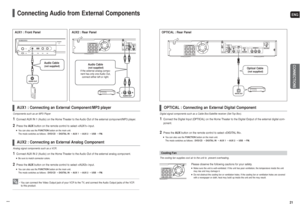 Page 11ENGCONNECTIONS
21
OPTICAL : Connecting an External Digital Component
Digital signal components such as a Cable Box/Satellite receiver (Set-Top Box).1
Connect the Digital Input (OPTICAL) on the Home Theater to the Digital Output of the external digital com-
ponent.
2
Press the AUX button on the remote control to select .■You can also use the FUNCTIONbutton on the main unit.
The mode switches as follows : DVD/CD➝DIGITAL IN➝AUX 1➝AUX 2➝USB➝FM. 
OPTICAL : Rear Panel
Optical Cable(not supplied)
20
Please...