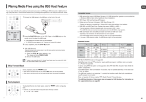 Page 21ENGOPERATION
41
• CBI (Control/Bulk/Interrupt) is not supported.• Digital Cameras that use PTP protocol or require additional program installation when connected 
to a PC are not supported.• Adevice using NTFS file system is not supported. (Only FAT 16/32 (File Allocation Table 16/32) file 
system is supported.)• Some MP3 players, when connected to this product, may not operate depending on the sector size
of their file system.• The USB host function is not supported if a product that transfers media...