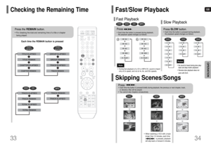 Page 18GB
34
OPERATION
Checking the Remaining Time
Fast PlaybackDVD
VCD
CD
MP3
Press           .•Each time the button is pressed during playback, 
the playback speed changes as follows:
Press SLOW button.•Each time the button is pressed during playback, 
the playback speed changes as follows:Slow Playback
DVD
VCD
DivX
• No sound is heard during slow play-
back and step motion playback.• Reverse slow playback does not
work with DivX.Notes
•During fast playback of a CD or MP3-CD, sound is heard
only at 2x speed,...