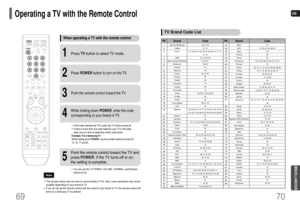 Page 36GB
Operating a TV with the Remote Control
•The remote control may not work on some brands of TVs. Also, some operations may not be
possible depending on your brand of TV.•If you do not set the remote control with the code for your brand of TV, the remote control will
work on a Samsung TV by default.
When operating a TV with the remote control1
Press TVbutton to select TV mode.
2
Press POWERbutton to turn on the TV.
3
Point the remote control toward the TV.
4
While holding down POWER, enter the code...