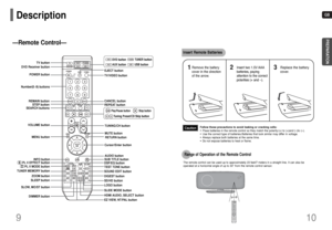 Page 6GB
10
Insert Remote BatteriesThe remote control can be used up to approximately 23 feet/7 meters in a straight line. It can also be
operated at a horizontal angle of up to 30° from the remote control sensor.Range of Operation of the Remote Control Caution
PREPARATION
Description
Remove the battery
cover in the direction
of the arrow.
1
Insert two 1.5V AAA
batteries, paying 
attention to the correct
polarities (+ and –).
2
Replace the battery
cover.
3
Follow these precautions to avoid leaking or cracking...