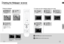 Page 27GB
52
SETUP
2
1
3
In Stop mode,
press MENU
button.
Press Cursor
button to move to
‘Setup’ and then
press ENTERbutton.Press Cursor
button to move to
‘LOGO’ and then
press ENTERbutton.
To select one of the 3 wallpaper settings youve made
5
4
Press MENU
button to exit the
setup screen.
Press      to select
the desired ‘USER’,
and then press
ENTER.
Press RETURNbutton to return to the previous level.
Press MENUbutton to exit the setup screen.
51
Select this to set the
Samsung Logo image as
your...