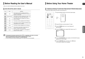 Page 13ENG
25 24
Before Reading the Users Manual
Icons that will be used in manual
Make sure to check the following terms before reading the user manual.
The DVD Home Theaters remote can be used to control Samsung TVs.
Icon Term Definition
• In this manual, the instructions marked with DVD (          ) are applicable to DVD-VIDEO, DVD-AUDIO,
and DVD-R/-RW discs that have been recorded in Video Mode and then finalized.
Where a particular DVD type is mentioned, it is indicated separately.
• If a DVD-R/-RW disc...