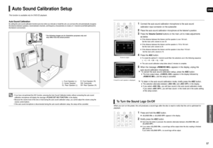 Page 29ENG
57 56
By setting the auto sound calibration function just once when you relocate or install the unit, you can have the unit automatically recognize 
the distance between speakers, levels between channels, and frequency characteristics to create a 5.1-channel sound field optimized for 
the listeners environment.
Auto Sound Calibration
• If you have not perfomed the ASC function, pressing the Auto Sound Calibration button without connecting the auto sound 
calibration microphone will display the...