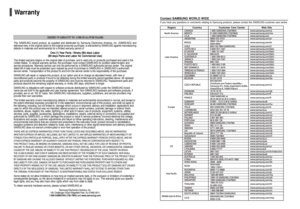 Page 36Warranty
LIMITED WARRANTY TO ORIGINAL PURCHASER
This SAMSUNG brand product, as supplied and distributed by Samsung Electronics America, Inc. (SAMSUNG) and
delivered new, in the original carton to the original consumer purchaser, is warranted by SAMSUNG against manufacturing
defects in materials and workmanship for a limited warranty period of:
One (1) Year Parts / Ninety (90) days Labor
(90 days Parts and Labor for Commercial Use)
This limited warranty begins on the original date of purchase, and is...