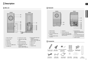 Page 58
ENG
PREPARATION
9
Description
Main unitSubwoofer
Accessories 
  
1 Power ( ) button
2 Disc Insert Hole
3 Eject button
4 Display panel
5 Function button
6 Tuning Up & Skip ( ) button
7 Stop ( ) button8 Play/Pause ( ) button
9
Tuning Down & Skip ( ) 
button
10 Volume Control buttons
11 System Connector cable
12  External Digital Optical Input
Connector 2
Use this to connect external 
equipment capable of digital output.
13 External Digital Optical Input
Connector 1
Use this to connect external 
equipment...