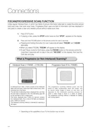 Page 2120
Connections
P.SCAN(PrOGreSSIVe SCAN) FUNCTION
Unlike regular Interlace Scan, in which two fields of picture information alternate to create the entire picture 
(odd  scan  lines,  then  even  scan  lines),  Progressive  Scan  uses  one  field  of  information  (all  lines  displayed  in 
one pass) to create a clear and detailed picture without visible scan lines. 
Press STOP button.
1. 
  
•	
 If playing a disc, press the STOP button twice so that “STOP”, appears on the display. 
  Press and hold...