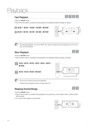 Page 31Playback
30
Fast Playback dBAD
Press the (,)  button.
Each time the button is pressed during playback, the playback speed changes as follows:
•	
  (  2X  ➞ (  4X  ➞ (  8X  ➞ (  32X ➞    PLAY
 )  2X  ➞ )  4X  ➞ )  8X  ➞ )  32X ➞    PLAY
 
M 
During fast playback of a CD or MP3-CD, sound is heard only at 2x speed, and not at 4x,  
`
8x, and 32x speeds.
Slow Playback dD
Press the SLOW button.
Each time the button is pressed during playback, the playback speed changes as follows:
•	
d 	*
1/2  ➞* 1/4  ➞*...