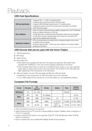 Page 39Playback
38
USB Host Specifications  
USB Host Specification• Supports USB 1.1 or USB 2.0 compliant devices.
• Supports devices connected using the USB A type cable.
• Supports UMS (USB Mass Storage Device) V1.0 compliant devices.
•  
Supports the device of which the connected drive is formatted in the FAT(FAT, 
FAT16, FAT32) file system.
Non-compliance •
  
Does not support a device that requires installing a separate driver on the PC (Windows).
•   Does not support connection to a USB hub.
•  
A USB...