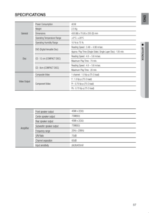 Page 5857
eNG
●  APPeNDIX
SPeCIFICATIONS
GeneralPower Consumption
40 W
Weight 2.5 Kg
Dimensions 430 (W) x 70 (H) x 255 (D) mm
Operating Temperature Range +5°C~+35°C
Operating Humidity Range 10 % to 75 %
Disc DVD (Digital Versatile Disc)
Reading Speed : 3.49 ~ 4.06 m/sec.
Approx. Play Time (Single Sided, Single Layer Disc) : 135 min.
CD : 12 cm (COMPACT DISC) Reading Speed : 4.8 ~ 5.6 m/sec.
Maximum Play Time : 74 min.
CD : 8cm (COMPACT DISC) Reading Speed : 4.8 ~ 5.6 m/sec.
Maximum Play Time : 20 min.
Video...