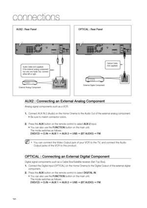 Page 300
connections
Audio Cable (not supplied)If the external analog component has only one Audio Out, connect either left or right.
Optical Cable(not supplied)
AUX2 : rear PanelOPTICAL : rear Panel
External Analog ComponentExternal Digital Component
AUX IN 2AUX IN 2
AUX2 : Connecting an External Analog Component
Analog signal components such as a VCR.
    Connect AUX IN 2 (Audio) on the Home Cinema to the Audio Out of the external analog component.
 Be sure to match connector colors.
 Press the AUX...