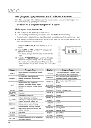 Page 64
4

PTY (Program Type) indication and PTY-SEArCH function 
One of the advantages of the RDS service is that you can locate a particular kind of program from 
the preset channels by specifying the PTY codes.
To search for a program using the PTY codes
Before you start, remember...
The PTY Search is only applicable to preset stations.
To stop searching any time during the process, press PTY SEArCH while searching.
There is a time limit in doing the following steps. If the setting is cancelled before...