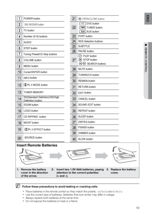 Page 1313
ENG
●  rEMOTE CONTrOL
Insert Remote batteries
1. Remove the battery 
cover in the direction 
of the arrow. 2. 
  Insert two 1.5v AAA batteries, paying 
attention to the correct polarities  
(+ and –). 3. 
Replace the battery 
cover. 
 
MFollow these precautions to avoid leaking or cracking cells:
Place batteries in the remote control so they match the polarity : (+) to (+) and (–) to (–).\
 
`
    Use the correct type of batteries. Batteries that look similar may differ in voltage. 
`
Always replace...