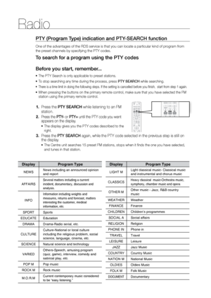 Page 5656
PTY (Program Type) indication and PTY-SEArCH function 
One of the advantages of the RDS service is that you can locate a partic\
ular kind of program from 
the preset channels by specifying the PTY codes.
To search for a program using the PTY codes
Before you start, remember...
The PTY Search is only applicable to preset stations.
•	
To stop searching any time during the process, press 
•	 PTY SEArCH while searching.
There is a time limit in doing the following steps. If the setting is cancel\
led...