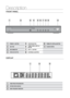 Page 1010
Description
FrONT PANEL
POWER(     ) BUTTONFUNCTION BUTTONTUNING UP & SKIP (               ) BUTTON
DISC TRAYTUNING DOWN & SKIP (                 ) 
BUTTON10VOLUME CONTROL
USB CONNECTORSTOP (     ) BUTTON
OPEN/CLOSE BUTTONPLAY/PAUSE (       ) BUTTON
FUNC.
10
DISPLAY
TUNER PRESETTING INDICATOR
SYSTEM STATUS DISPLAY
RADIO FREQUENCY INDICATOR
 