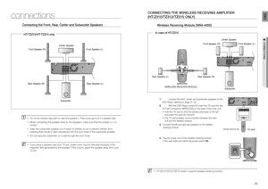 Page 1222
connections
23
ENG
●  CONNECTIONS●  CONNECTIONS
CONNECTING THE WIRELESS RECEIVING AMPLIFIER 
(HT-Z310/TZ312/TZ315 ONLY)
 Wireless Receiving Module (SWA-4000)  
    Connect the front, center and Subwoofer speakers to the  1. 
DVD Player, referring to page 21~22.
   With the DVD Player turned off, insert the TX card into the  2. 
TX Card Connection (WIRELESS) on the back of the main unit.
Hold the TX card so that the slanted side faces to the left  • 
and insert the card into the port. 
The TX card...