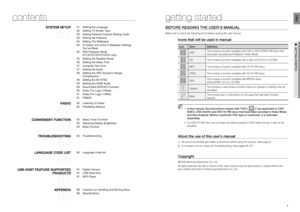 Page 467
ENG
●  GETTING STARTED
SYSTEM SETUP
51
51  Setting the Language
52 Setting TV Screen Type
53  Setting Parental Controls (Rating Level)
53  Setting the Pasword
54  Setting The Wallpaper
54  To Select one of the 3 Wallpaper Settings 
Youve Made
55  DVD Playback Mode 
(HT-Z310/TZ312/TZ315 only)
55  Setting the Speaker Mode
56  Setting the Delay Time
57  Using the Test Tone
57  Setting the Audio
58  Setting the DRC (Dynamic Range 
Compression)
59  Setting the AV SYNC
59  Setting the HDMI Audio
60 Sound...