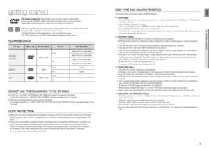 Page 5getting started
89
ENG
●  GETTING STARTED
PLAYABLE DISCS
Disc Type Mark (Logo) Recorded Signals  Disc Size  Max. Playing Time
DVD-AUDIO
DVD-VIDEO
AUDIO + VIDEO 12 cmApprox. 240 min. (single-sided)
Approx. 480 min. (double-sided)
8 cmApprox. 80 min. (single-sided)
Approx. 160 min. (double-sided)
AUDIO-CD
COMPACT
DIGITAL AUDIOAUDIO12 cm 74 min.
8 cm 20 min.
DivX
AUDIO + VIDEO12 cm—
8 cm—
DO NOT USE THE FOLLOWING TYPES OF DISC!
  CD-G, CD-I, CD-ROM, DVD-ROM and DVD-RAM discs cannot be played on this player....