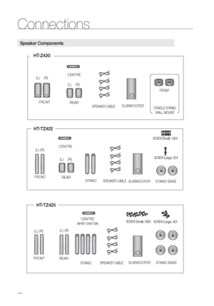 Page 1818
Connections
HT-Z420
SUBWOOFER 
CENTRE 
CENTRE 
(AH81-04973A)
SUBWOOFER STAND BASE STAND FRONT 
SCREW (Large): 2EA 
SCREW (Small): 10EA 
HT-TZ422
(L)(L)
(R)
(R)
SUBWOOFER STAND BASE 
FRONT 
SCREW (Large): 4EA SCREW (Small): 20EA 
(L)(R)
STAND
 
REAR 
HT-TZ425
REAR 
(L)(R)
Speaker Components
CENTRE 
FRONT  
CRADLE STAND/  
WALL MOUNT
FRONT 
(L) (R)
REAR 
(L)(R)
SPEAKER CABLE  
SPEAKER CABLE 
SPEAKER CABLE 
 