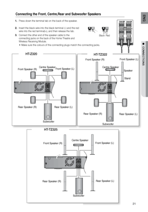 Page 2121
ENG
●  CONNECTIONS●  CONNECTIONS
Subwoofer
Centre Speaker
Front Speaker (R) Front Speaker (L)
 HT-Z320
ipodAUX IN 2
Rear Speaker (R)
Rear Speaker (L)
Centre Speaker
Front Speaker (L)
Front Speaker (R)
Speaker
Subwoofer
ipod
 HT-TZ322
Rear Speaker (R) Rear Speaker (L)
ipodAUX IN 2
 HT-TZ325 
Front Speaker (R)
Rear Speaker (R) Front Speaker (L)
Rear Speaker (L)
Subwoofer
Centre Speaker 
Stand
Connecting the Front, Centre,Rear and Subwoofer Speakers
Press down the terminal tab on the back of the speaker....