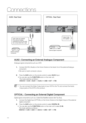 Page 3030
Connections
Optical Cable
(not supplied)
AUX2 : rear PanelOPTICAL : rear Panel
External Analogue 
Component External Digital Component
FM ANTFM ANT
AUX2 : Connecting an External Analogue Component
Analogue signal components such as a VCR.
 
Connect AUX IN 2 (Audio) on the Home Cinema to the Audio Out of the ex\
ternal Analogue  
1. 
    component.
   Be sure to match connector colours.  
•	
 
Press the 
2.  AUX button on the remote control to select AUX 2 input. 
You can also use the
•	  FUNCTION...