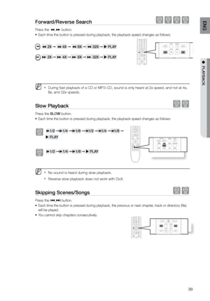 Page 3939
ENG
●  PLAYBACK
Forward/reverse Search dBAD
Press the (,)  button.
Each time the button is pressed during playback, the playback speed changes as follows:
•	
  (  2X  ➞ (  4X  ➞ (  8X  ➞ (  32X ➞    PLAY
 )  2X  ➞ )  4X  ➞ )  8X  ➞ )  32X ➞    PLAY
 
M 
During fast playback of a CD or MP3-CD, sound is only heard at 2x speed, and not at 4x,  
`
8x, and 32x speeds.
Slow Playback dD
Press the SLOW button.
Each time the button is pressed during playback, the playback speed changes as follows:
•	
 
d 	*...