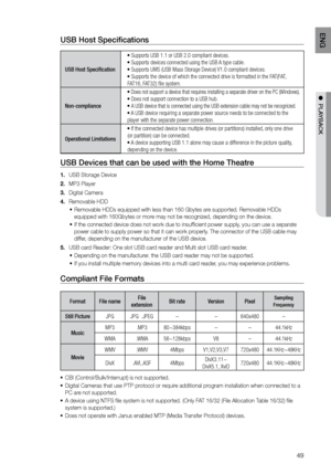 Page 4949
ENG
●  PLAYBACK
USB Host Specifications  
USB Host Specification• Supports USB 1.1 or USB 2.0 compliant devices.
• Supports devices connected using the USB A type cable.
• Supports UMS (USB Mass Storage Device) V1.0 compliant devices.
•  
Supports the device of which the connected drive is formatted in the FAT(FAT, 
FAT16, FAT32) file system.
Non-compliance •
  
Does not support a device that requires installing a separate driver on the PC (Windows).
•   Does not support connection to a USB hub.
•  
A...