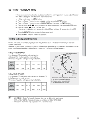 Page 5555
ENG
●  SYSTEM SETUP●  SYSTEM SETUP
SETTING THE DELAY TIME
 
If the speakers cannot be placed at equal distances from the listening position, you can adjust the delay 
time of the audio signals from the Centre and rear speakers.In Stop mode, press the 
1.  MENU button.
Press the Cursor 
2. 
% button to move to Audio and then press the ENTEr button.
Press the Cursor 
3. 
% button to move to DELAY TIME and then press the ENTEr button.
Press the Cursor  
4.  , , ,  button to move to the desired...