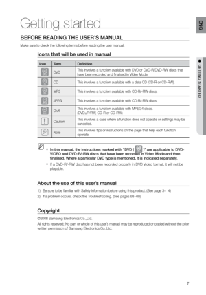 Page 77
ENG
●  GETTING STArTED
Getting started
BEFOrE rEADING THE USEr’S MANUAL
Make sure to check the following terms before reading the user manual.
Icons that will be used in manual
IconTerm Definition
dDVDThis involves a function available with DVD or DVD-R/DVD-RW discs that 
have been recorded and finalised in Video Mode.
BCD
This involves a function available with a data CD (CD-R or CD-RW).
AMP3This involves a function available with CD-R/-RW discs.
GJPEGThis involves a function available with CD-R/-RW...