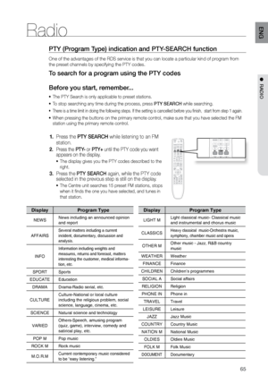 Page 6565
ENG
●  rADIO
PTY (Program Type) indication and PTY-SEArCH function 
One of the advantages of the RDS service is that you can locate a partic\
ular kind of program from 
the preset channels by specifying the PTY codes.
To search for a program using the PTY codes
Before you start, remember...
The PTY Search is only applicable to preset stations.
•	
To stop searching any time during the process, press 
•	 PTY SEArCH while searching.
There is a time limit in doing the following steps. If the setting is...