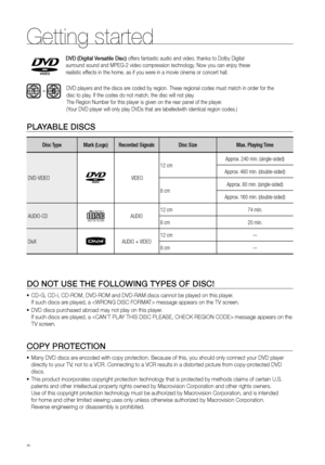 Page 8Getting started
8
PLAYABLE DISCS
Disc TypeMark (Logo)Recorded Signals  Disc Size Max. Playing Time
DVD-VIDEO
 VIDEO  12 cm
Approx. 240 min. (single-sided)
Approx. 480 min. (double-sided)
8 cm Approx. 80 min. (single-sided)
Approx. 160 min. (double-sided)
AUDIO-CD
COMPACT
DIGITAL AUDIOAUDIO 12 cm
74 min.
8 cm 20 min.
DivX
AUDIO + VIDEO 12 cm—
8 cm—
 
DO NOT USE THE FOLLOWING TYPES OF DISC!
  CD-G, CD-I, CD-ROM, DVD-ROM and DVD-RAM discs cannot be played on this p\
layer.
 
•	
If such discs are played, a...