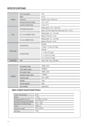 Page 7272
SPECIFICATIONS
GeneralPower Consumption
75 W
Weight 3.5 Kg
Dimensions 430 (W) x 70 (H) x 282 (D) mm
Operating Temperature Range +5°C~+35°C
Operating Humidity Range 10 % to 75 %
Disc DVD (Digital Versatile Disc)
Reading Speed : 3.49 ~ 4.06 m/sec.
Approx. Play Time (Single Sided, Single Layer Disc) : 135 min.
CD : 12 cm (COMPACT DISC) Reading Speed : 4.8 ~ 5.6 m/sec.
Maximum Play Time : 74 min.
CD : 8cm (COMPACT DISC) Reading Speed : 4.8 ~ 5.6 m/sec.
Maximum Play Time : 20 min.
Video Output Composite...