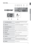 Page 1111
ENG
●  DESCrIPTION●  DESCrIPTION
rEAr PANEL
TX CARD CONNECTION (WIRELESS)  The TX card enables communication between the main unit and the 
wireless receiver amplifier.(The wireless module is not provided for 
HT-Z320/TZ322/TZ325 )
HDMI OUT JACK  
  Use the HDMI cable, connect this HDMI output terminal to the HDMI input 
terminal on your TV for the best quality picture.
External Digital Optical Input Jack
Use this to connect external equipment capable of digital output.
VIDEO OUTPUT JACKConnect your...