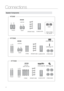 Page 1818
Connections
HT-Z420
SUBWOOFER 
CENTRE 
CENTRE 
(AH81-04973A)
SUBWOOFER STAND BASE STAND FRONT 
SCREW (Large): 2EA 
SCREW (Small): 10EA 
HT-TZ422
(L)(L)
(R)
(R)
SUBWOOFER STAND BASE 
FRONT 
SCREW (Large): 4EA SCREW (Small): 20EA 
(L)(R)
STAND
 
REAR 
HT-TZ425
REAR 
(L)(R)
Speaker Components
CENTRE 
FRONT  
CRADLE STAND/  
WALL MOUNT
FRONT 
(L) (R)
REAR 
(L)(R)
SPEAKER CABLE  
SPEAKER CABLE 
SPEAKER CABLE 
 