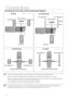 Page 2222
Connections
 
 
M HT-Z420/TZ422/TZ425 doesn’t have rear speaker connectors on the main unit.The rear speakers are  
`
connected to the Wireless module.
The rear speakers for HT-Z320/TZ322/TZ325 can also be connected to the Wireless module 
 
`
(SWA-4100) if you  purchase it separately.
The 
 
`HT-Z420/TZ422/TZ425 only can connect with wireless receiving module (SWA-4100).
Connecting the Front, rear, Centre and Subwoofer Speakers
 
 
M 
If you place a speaker near your TV set, screen colour may be...