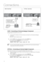 Page 3030
Connections
Optical Cable
(not supplied)
AUX2 : rear PanelOPTICAL : rear Panel
External Analogue 
Component External Digital Component
FM ANTFM ANT
AUX2 : Connecting an External Analogue Component
Analogue signal components such as a VCR.
 
Connect AUX IN 2 (Audio) on the Home Cinema to the Audio Out of the ex\
ternal Analogue  
1. 
    component.
   Be sure to match connector colours.  
•	
 
Press the 
2.  AUX button on the remote control to select AUX 2 input. 
You can also use the
•	  FUNCTION...