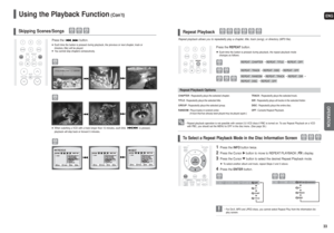 Page 17ENGOPERATION
33 32
Press the  , button.■Each time the button is pressed during playback, the previous or next chapter, track or 
directory (file) will be played.■You cannot skip chapters consecutively.
Skipping Scenes/Songs
TITLE 01/05 CHAPTER 002/045
TITLE 01/05 CHAPTER 004/045
DVD
VCD
MP3
DVDMP3■When watching a VCD with a track longer than 15 minutes, each time   is pressed, 
playback will skip back or forward 5 minutes.VCD
CHAPTER: Repeatedly plays the selected chapter.
TITLE: Repeatedly plays the...