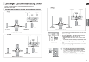 Page 9ENGCONNECTIONS
17 16
WIRELESS RECEIVER MODULE To connect the rear speakers wirelessly, you have to purchase the wireless receiving module and 
TX card from your Samsung retailer.
Connecting the Optional Wireless Receiving Amplifier
Front Speaker (R)
Rear Speaker (L)
Subwoofer Center Speaker
Front Speaker (L)
Rear Speaker (R)
WIRELESS RECEIVER MODULE
Rear Speaker (L)Rear Speaker (R)
HT-X20HT-TX22
Front Speaker (R)
Subwoofer Center SpeakerFront Speaker (L)
When you have Purchased the Wireless Receiving...