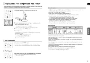 Page 20ENG
OPERATION
39 38
• CBI (Control/Bulk/Interrupt) is not supported.
• Digital Cameras that use PTP protocol or require additional program installation when connected 
to a PC are not supported.
• A device using NTFS file system is not supported. (Only FAT 16/32 (File Allocation Table 16/32) file 
system is supported.)
• Some MP3 players, when connected to this product,may not operate depending on the sector size
of their file system.
• The USB HOST function is not supported if a product that transfers...