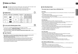 Page 46
ENG
7
Notes on Discs
DVD players and the discs are coded by region. These regional codes must match in order
for the disc to play. If the codes do not match, the disc will not play.
The Region Number for this player is given on the rear panel of the player.
(Your DVD player will only play DVDs that are labeled with identical region codes.)
16
~
•LD, CD-G, CD-I, CD-ROM and DVD-ROM discs cannot be played on this player.
If such discs are played, a 

message appears on the TV screen.
•DVD discs purchased...