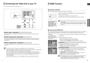 Page 10ENGCONNECTIONS
Choose one of the three methods for connecting to a TV.
Connecting the Video Out to your TV
19
18
Connect the supplied Video cable from the VIDEO OUT jack on the back of the DVD Player to the VIDEO IN jack
on your TV.METHOD 3 : Composite Video ....... (Good Quality) If your television is equipped with Component Video inputs, connect a Component video cable(not supplied) from
the Component Video Output (Pr, Pb and Y) Jacks on the back of the DVD Player to the Component Video Input
Jacks on...