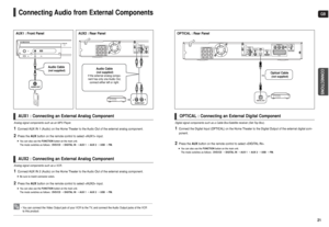 Page 11GBCONNECTIONS
21
OPTICAL : Connecting an External Digital Component
Digital signal components such as a Cable Box/Satellite receiver (Set-Top Box).1
Connect the Digital Input (OPTICAL) on the Home Theater to the Digital Output of the external digital com-
ponent.
2
Press the AUX button on the remote control to select .■You can also use the FUNCTIONbutton on the main unit.
The mode switches as follows : DVD/CD➝DIGITAL IN➝AUX 1➝AUX 2➝USB➝FM. 
OPTICAL : Rear Panel
Optical Cable(not supplied)
20
AUX2 :...