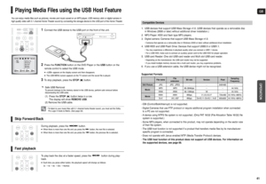 Page 21GBOPERATION
41
• CBI (Control/Bulk/Interrupt) is not supported.• Digital Cameras that use PTP protocol or require additional program installation when connected 
to a PC are not supported.• Adevice using NTFS file system is not supported. (Only FAT 16/32 (File Allocation Table 16/32) file 
system is supported.)• Some MP3 players, when connected to this product, may not operate depending on the sector size
of their file system.• The USB host function is not supported if a product that transfers media...